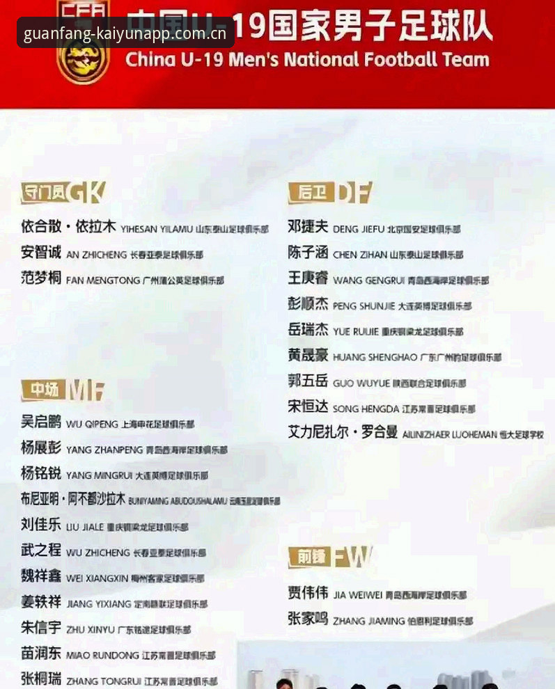 官方坐标地品牌首页安全吗 土伦杯U19国足出局:从实战短板到“开云体育”观赛复盘指南