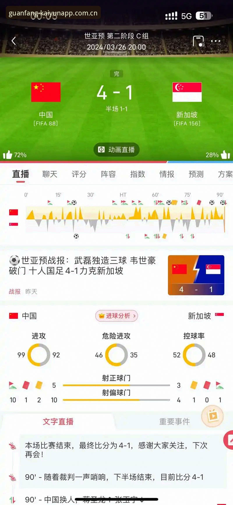 2026官方坐标地中国官网 开云体育平台vs亚星:2026官方坐标地中国官网,哪个更适合你的赛事观感?